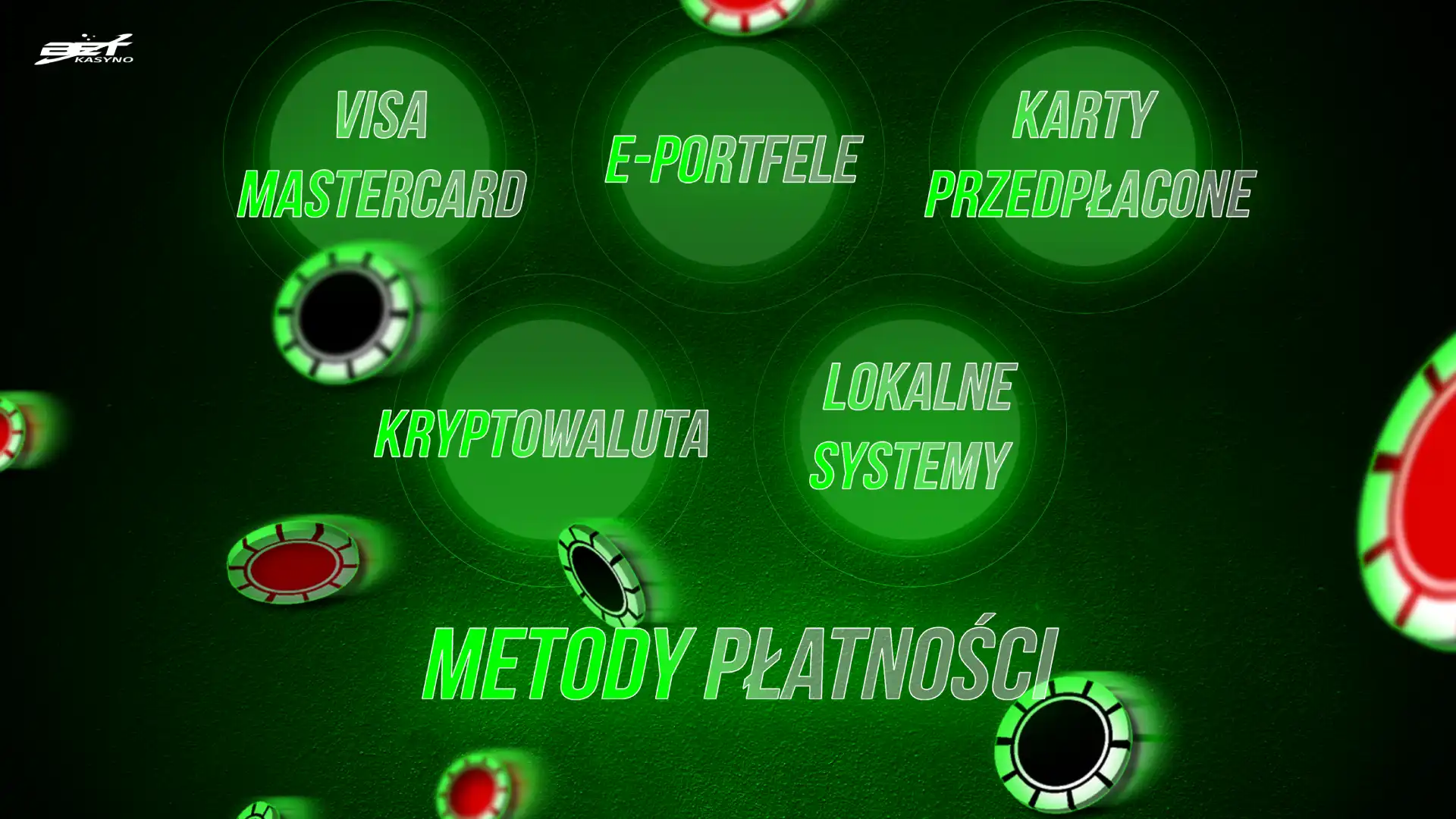 Metody Płatności w Kasynie na PLN